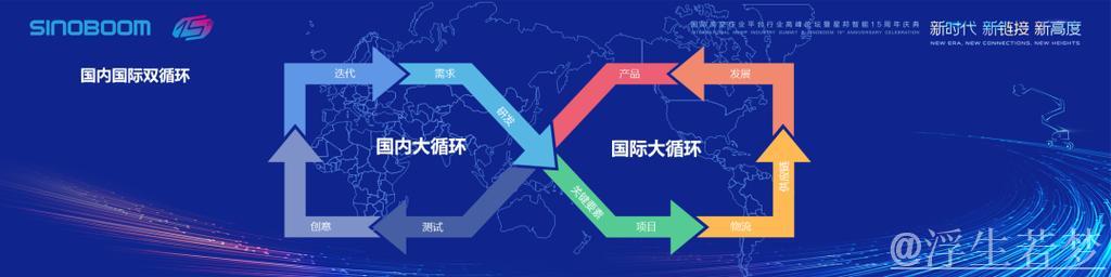 以国内经济循环有效促进国际循环 以国内经济循环有效促进国际循环