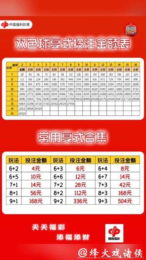 世界杯投注平台推荐:最佳投注策略分享 世界杯投注平台推荐:最佳投注策略分享