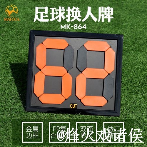 2026世界杯赛前预测新手指南，阵容变化和比分方向整理