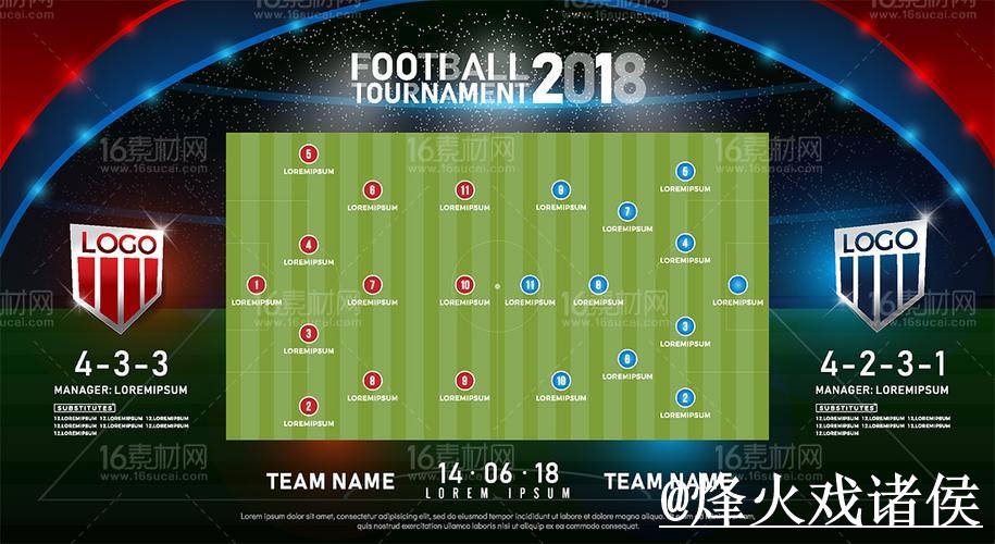 2026世界杯赛前预测新手指南，阵容变化和比分方向整理