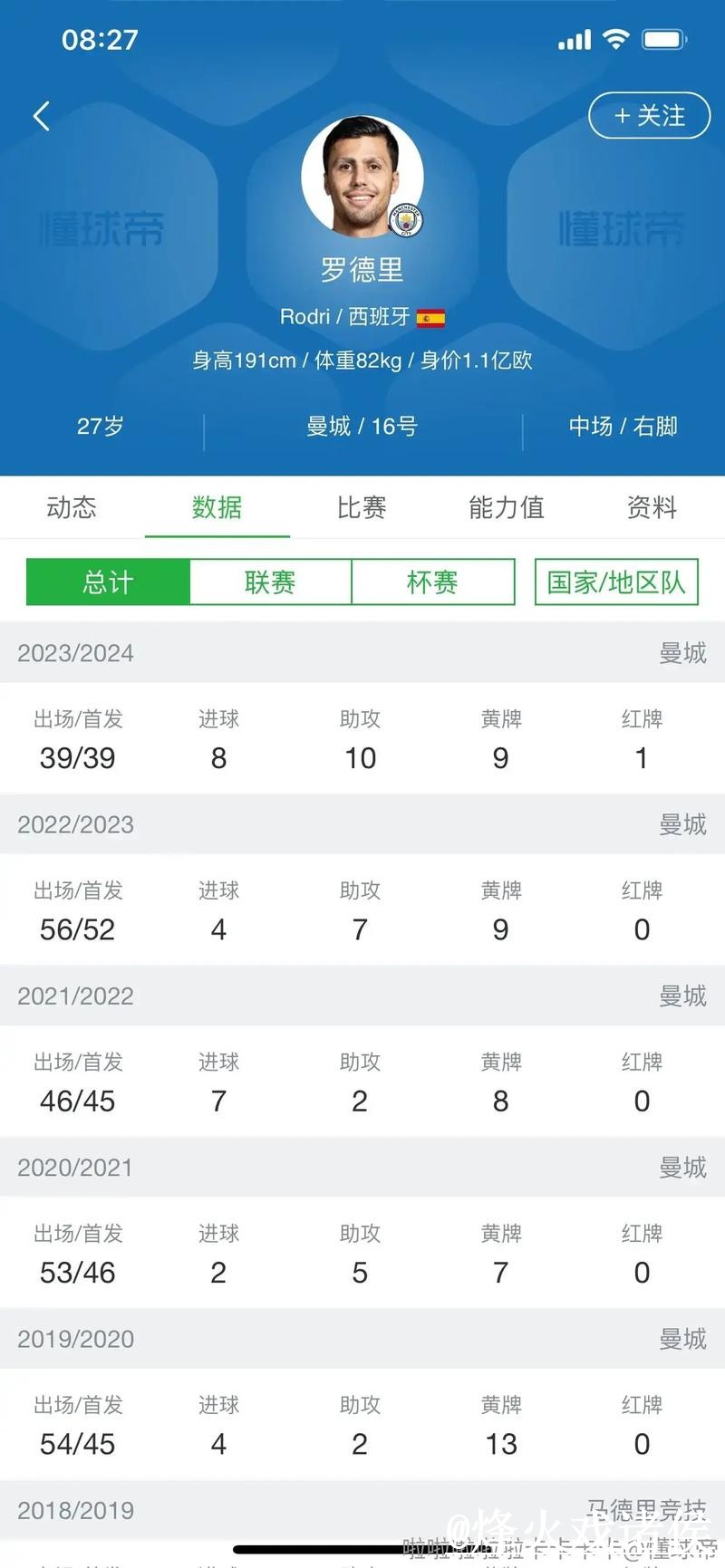 2026世界杯实时比分APP和网页版对比，比赛结果参考