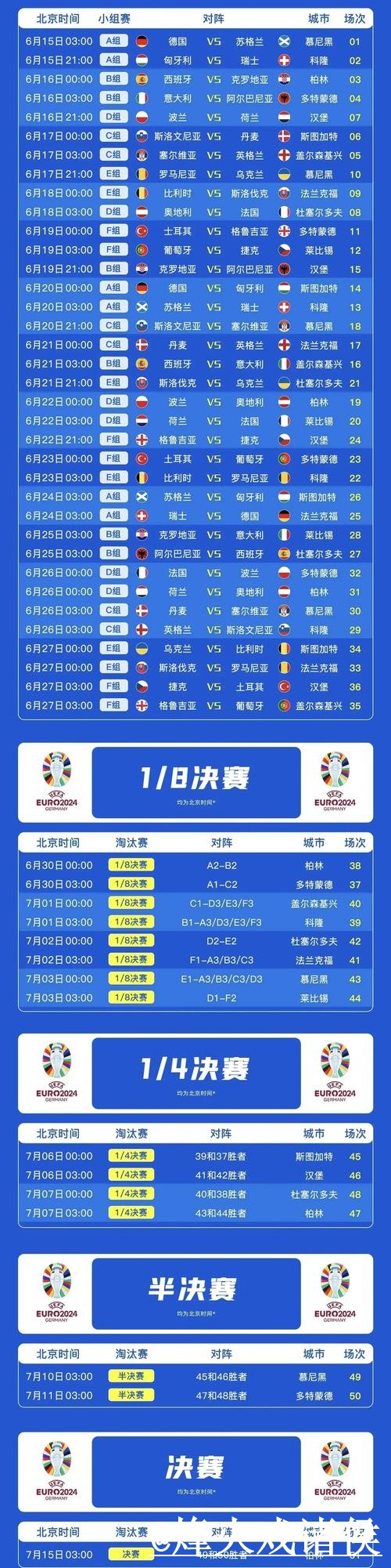 美加墨世界杯专家预测对比,冷门方向和赛程影响哪个更方便 美加墨世界杯专家预测对比,冷门方向和赛程影响哪个更方便
