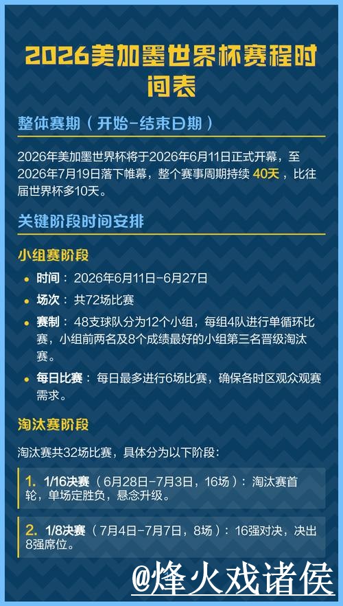 美加墨世界杯专家预测对比,冷门方向和赛程影响哪个更方便 美加墨世界杯专家预测对比,冷门方向和赛程影响哪个更方便